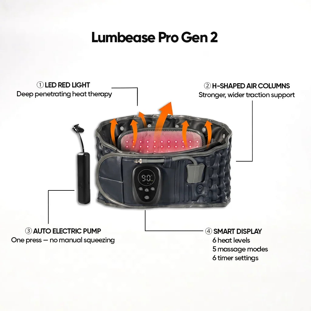 Lumbease Pro Spinal System